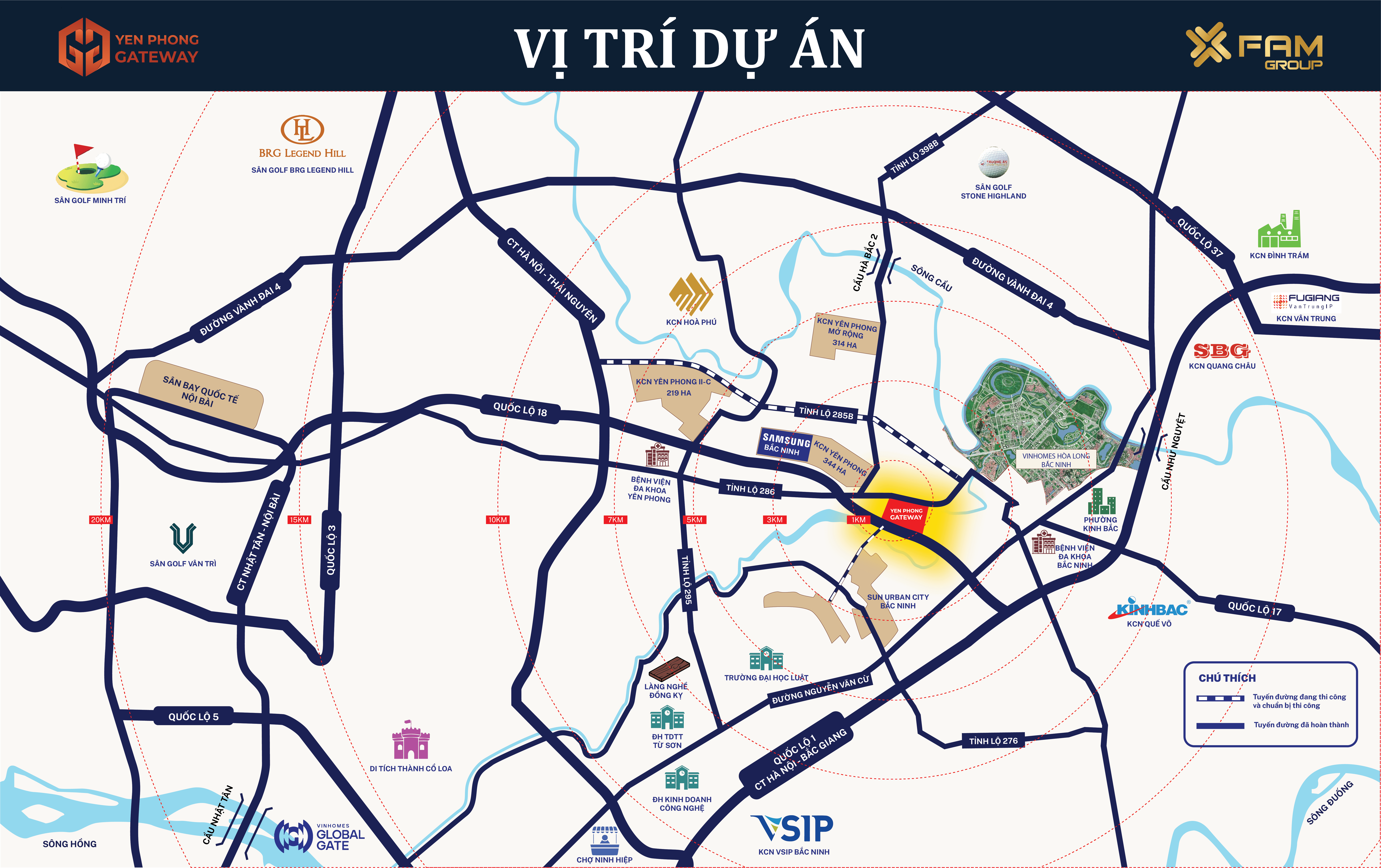 Vị trí vàng đắc địa của Yên Phong Gateway.