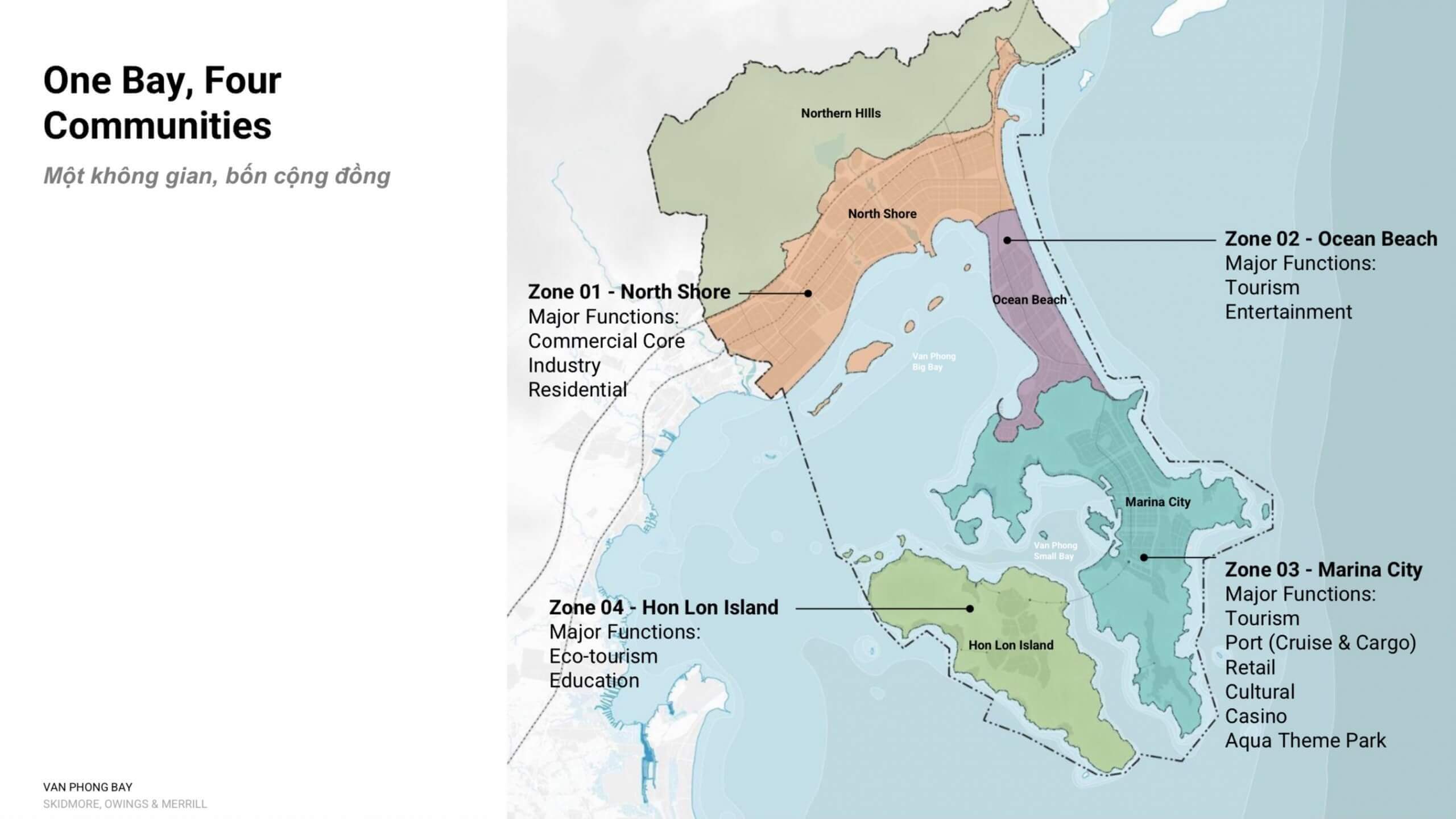 Các phân khu được hoạch định rõ ràng tại Vân Phong.