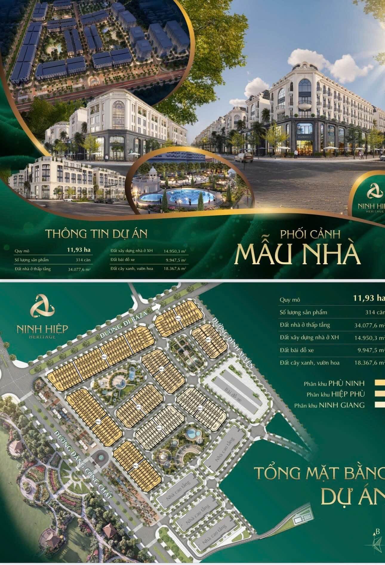Tổng thể Ninh Hiệp Heritage.